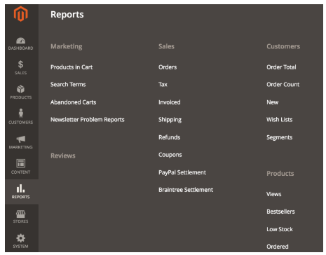 Consideration 4: Business management and reporting