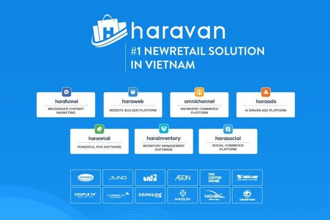 About Haravan