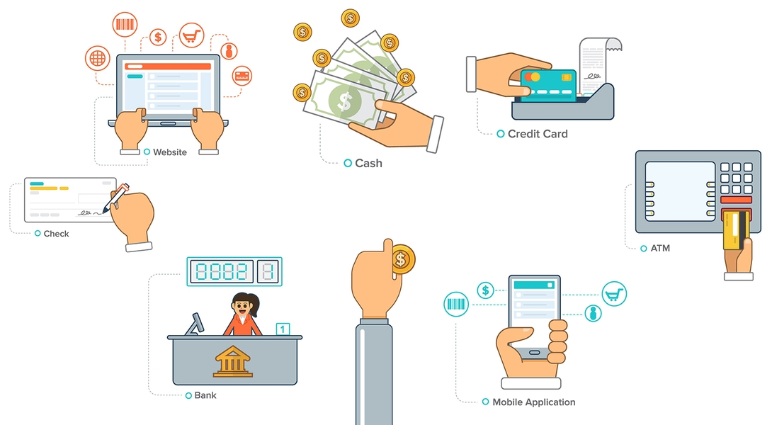 Guide on eCommerce POS integration at Singapore